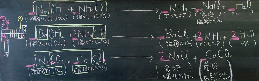 塩化 アンモニウム 水 酸化 バリウム