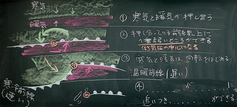 低 気圧 温帯 熱帯低気圧と温帯低気圧の違いをわかりやすく解説~構造と仕組み