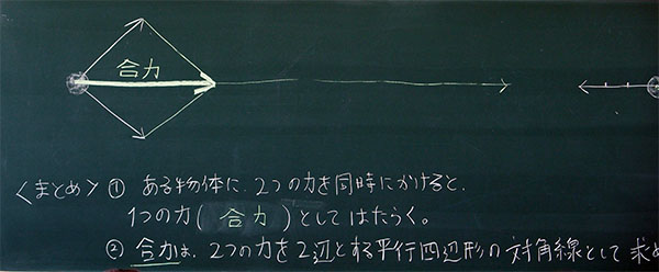 実習８ 力の合成 3年理科 物理学 Takaの授業記録18